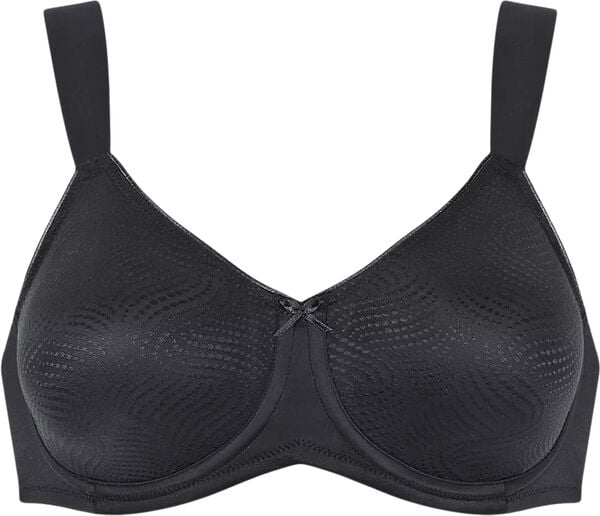 Essential Minimizer W X Bh