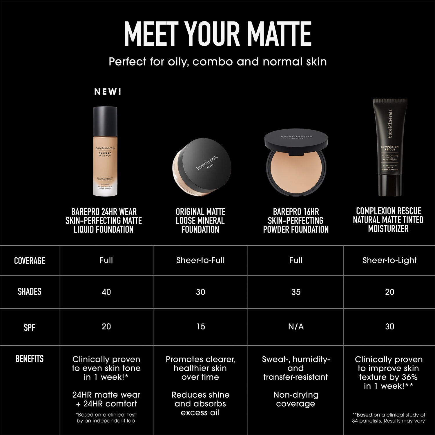 BarePro 24HR Wear Skin-Perfecting Matte Liquid Foundation Mineral SPF
