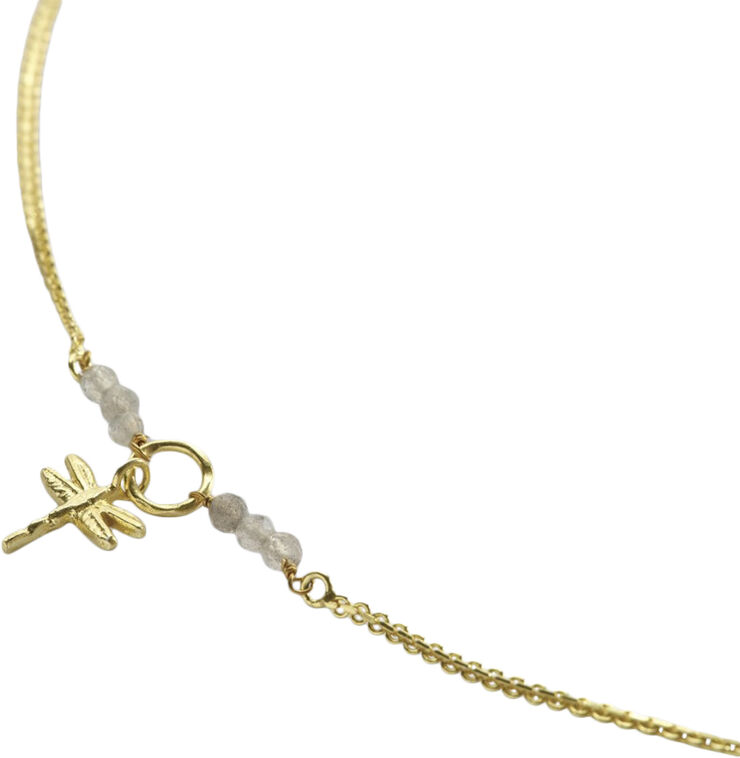 Reliable Labradorite Necklace GP