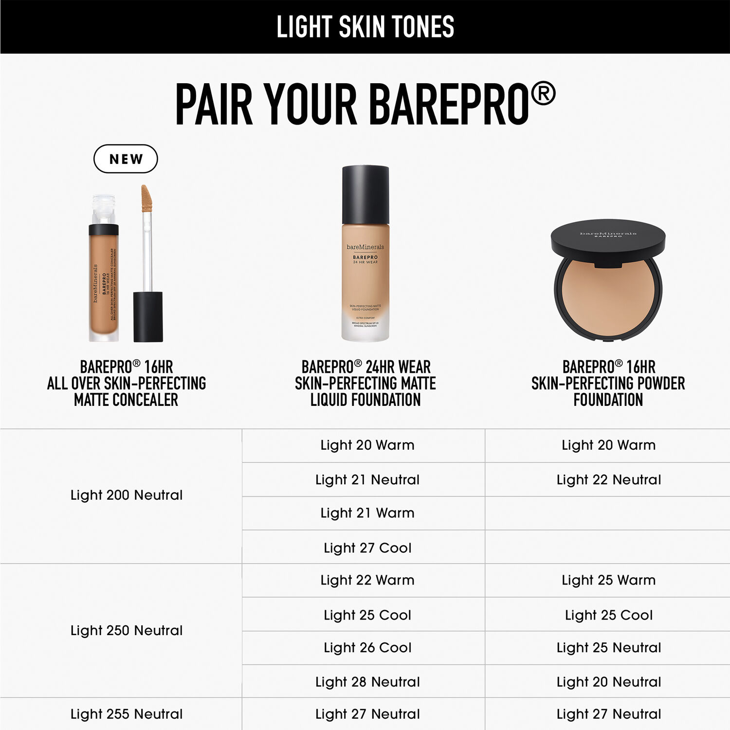 BAREPRO All Over Skin Perfecting Concealer Light 250 Neutral