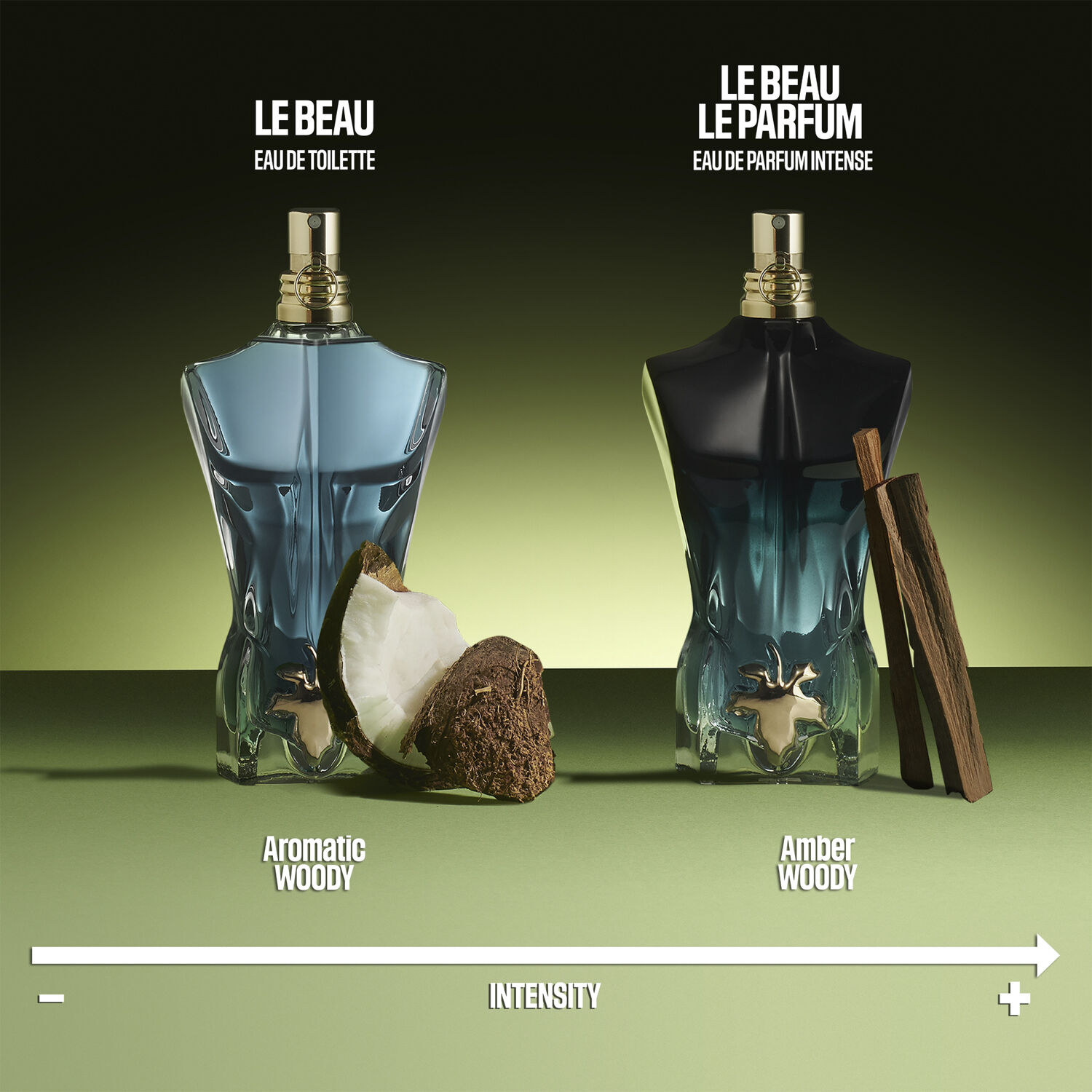 Jean Paul GAULTIER Le Beau Eau de toilette
