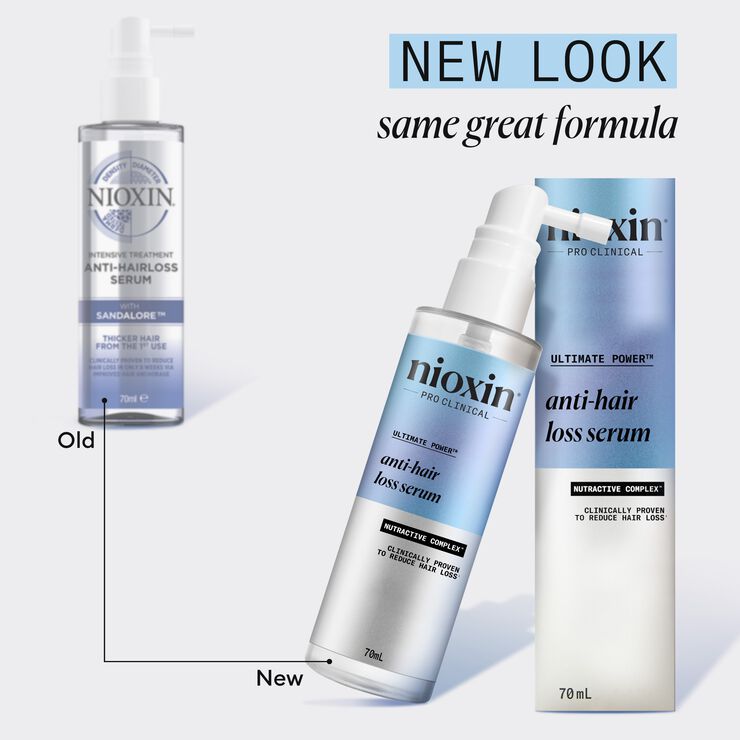 Nioxin Anti-Hairloss Treatment 70 ml