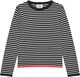 Fine Merino Ivy Knit