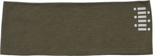 CORE Headband