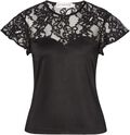 Toppar & t-shirts