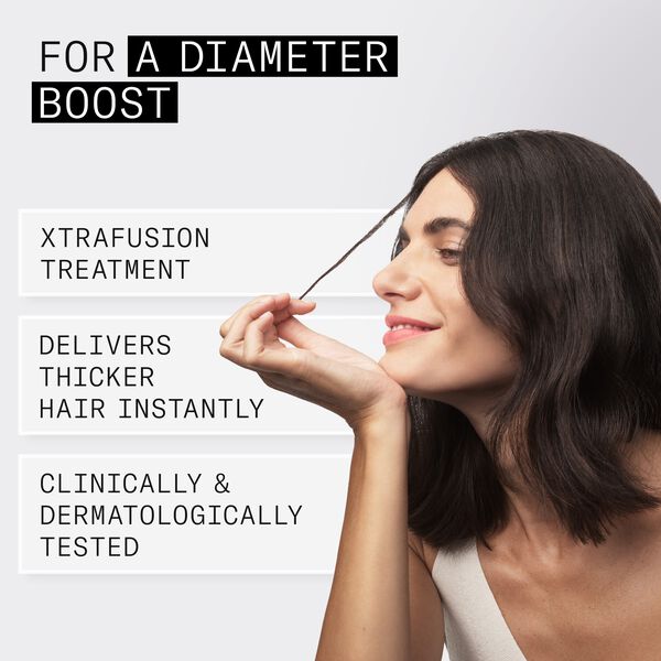 Nioxin Diaboost 100 ml