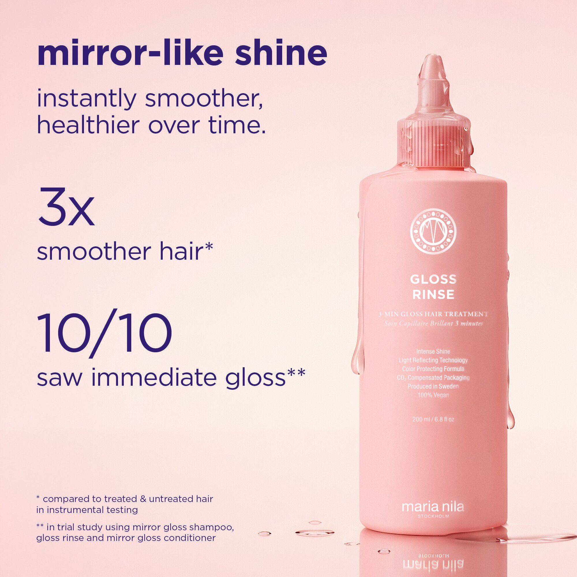 Gloss Rinse 200ml