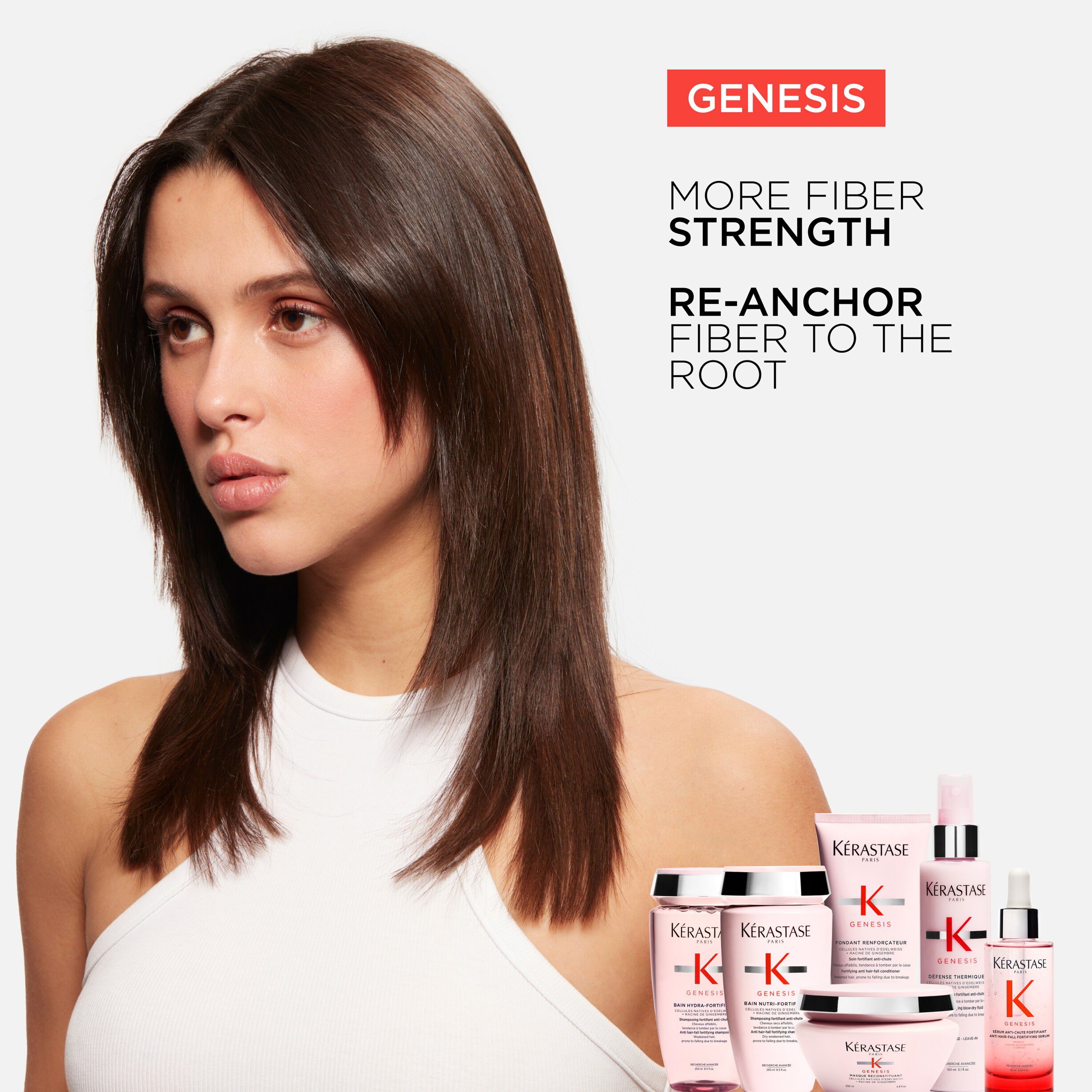 Genesis Serum Anti Chute Fortifiant Mini