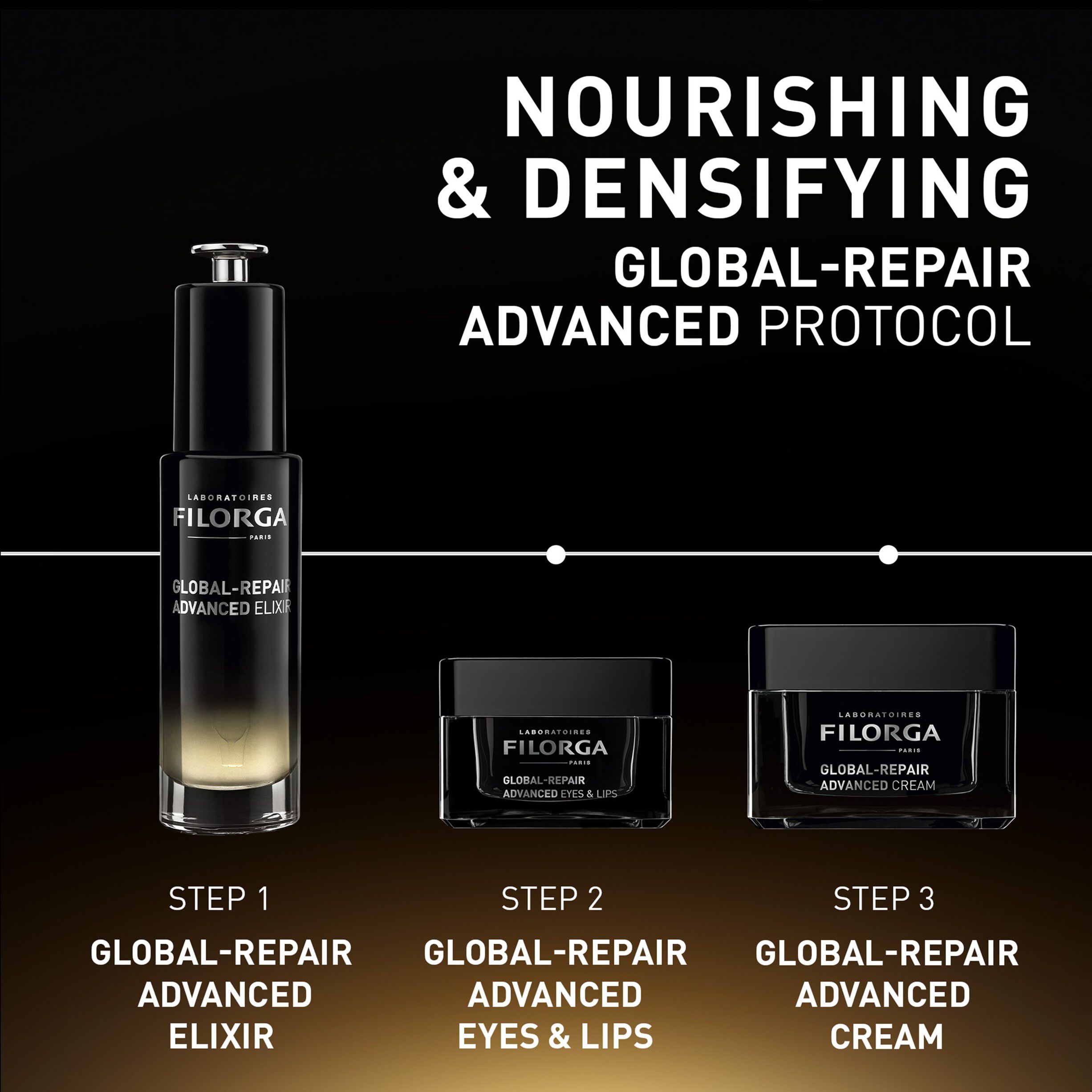 Filorga Global-Repair Advanced Eyes & Lips 15 ml