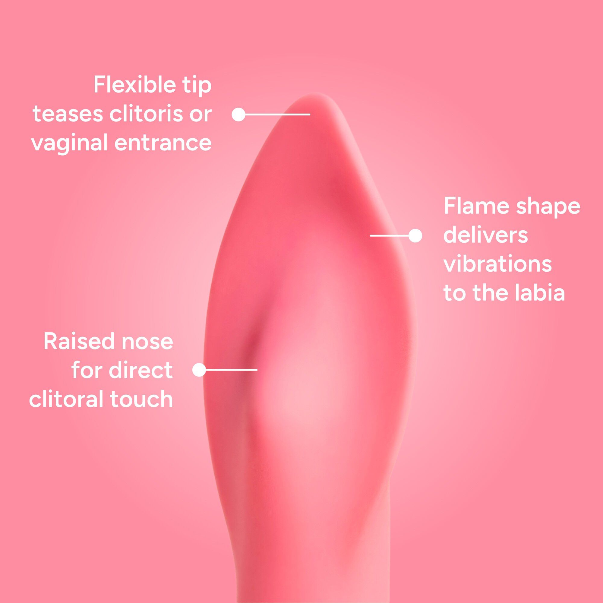 The Firefighter Klitoris Vibrator
