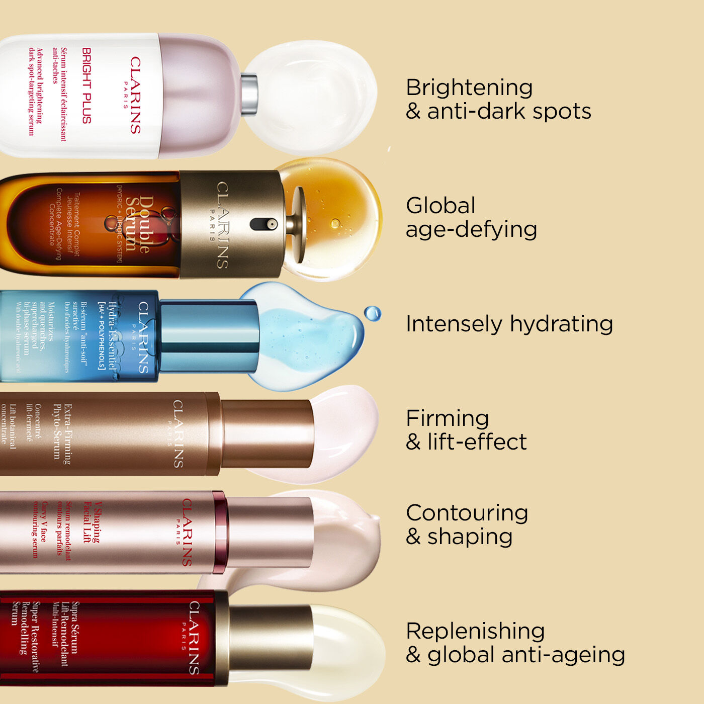 Double Serum All skin types