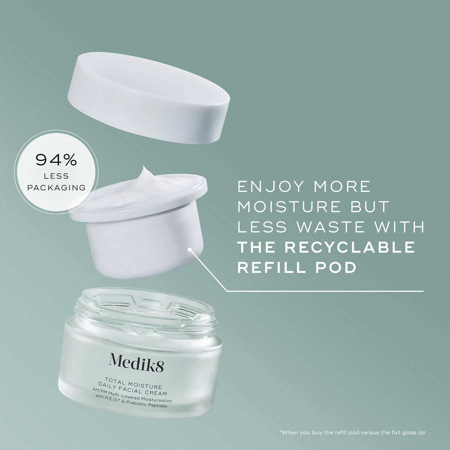 Total Moisture Daily Facial Cream Refill