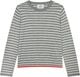 Fine Merino Ivy Knit