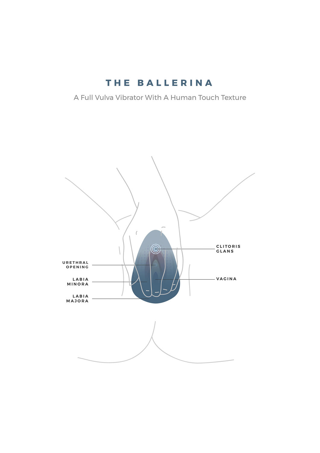The Ballerina Klitoris Vibrator