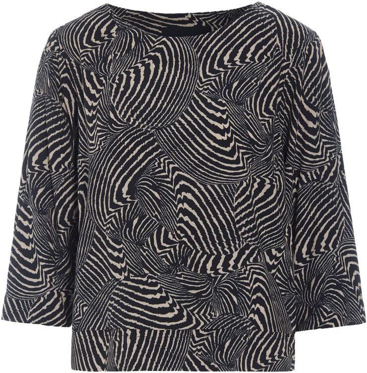 Iki bluse