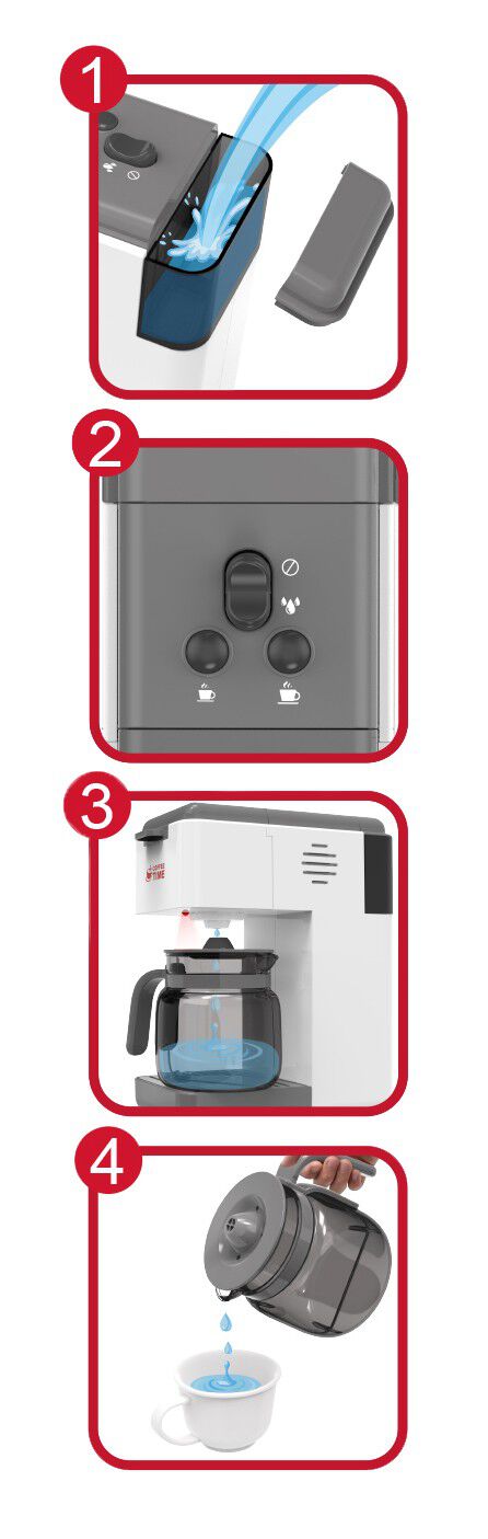 3-2-6 KAFFEMASKINE EL