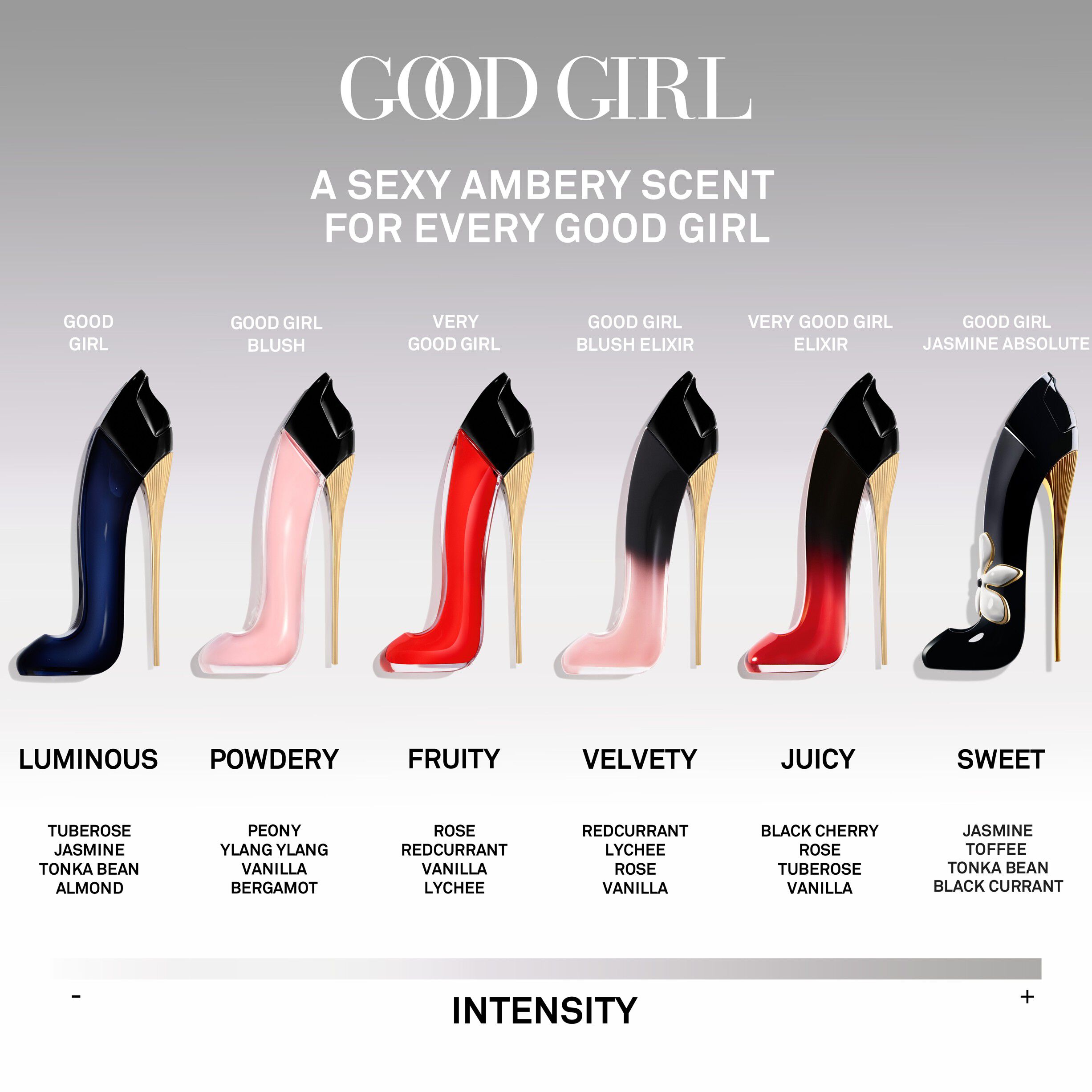 Good Girl Eau de parfum 80 ml