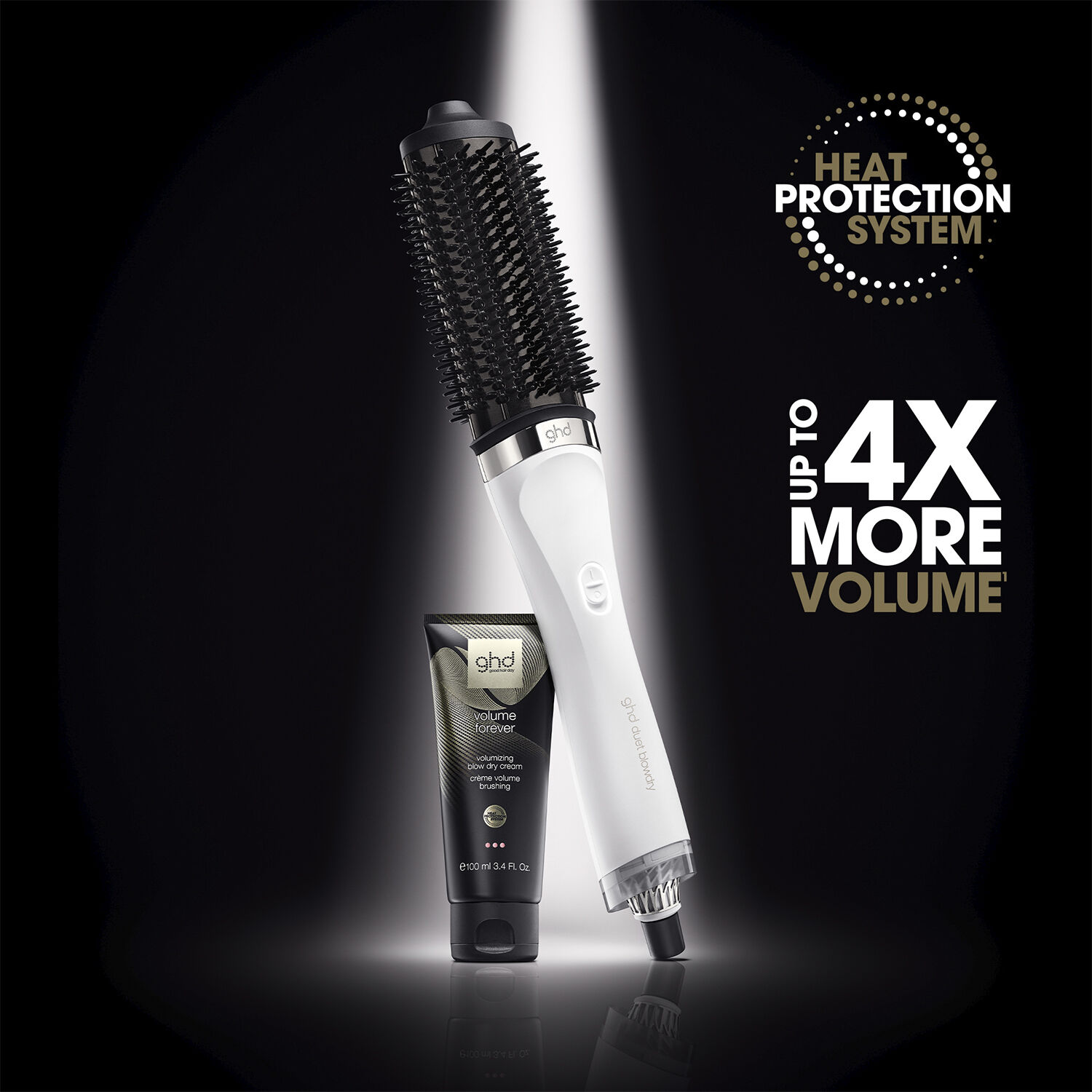 ghd Volume Forever 100 ml