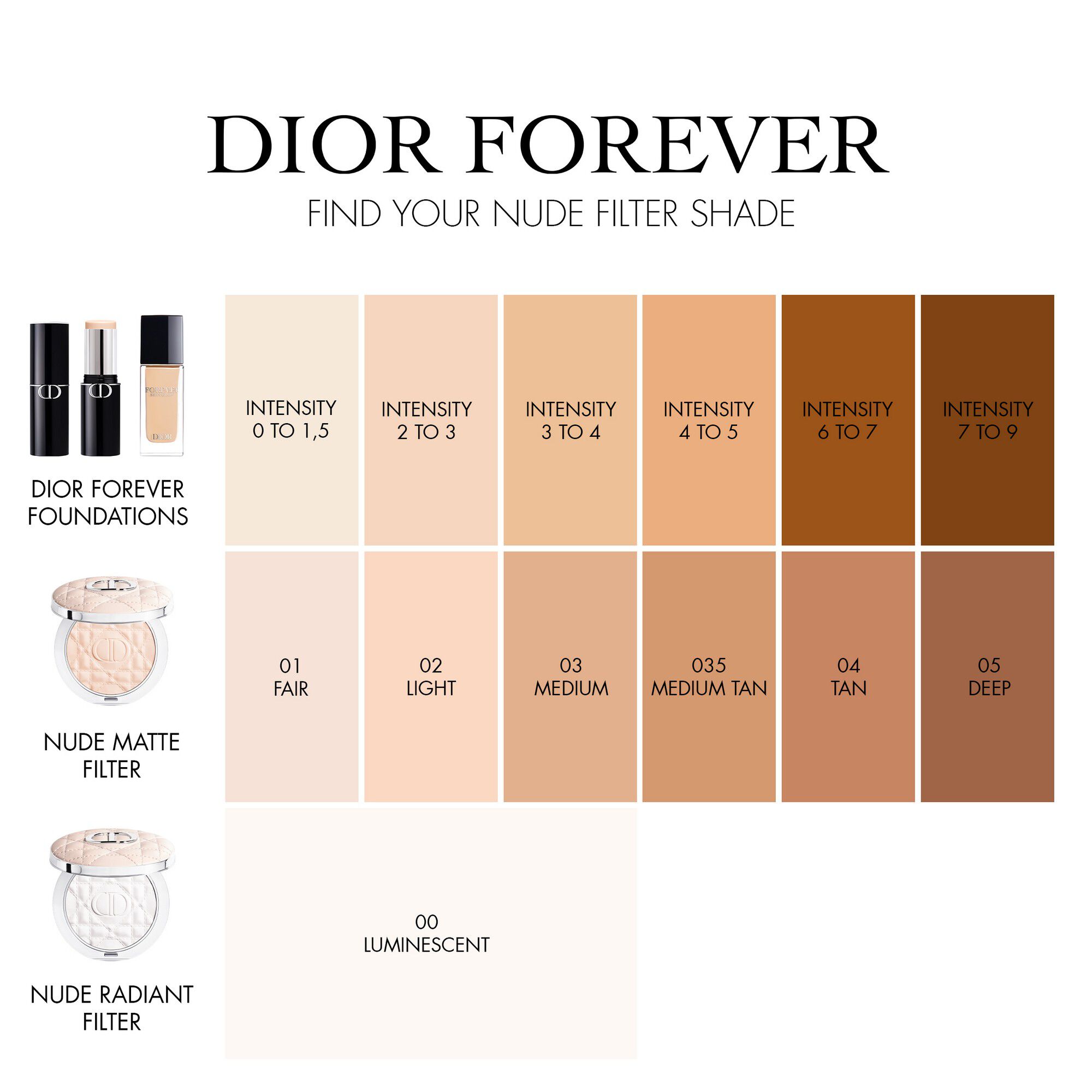 Dior Forever Nude Radiant Filter Blurring Setting Powder