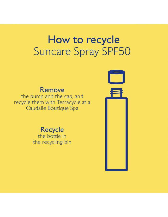 Vinosun High Protection Spray SPF50 150 ml