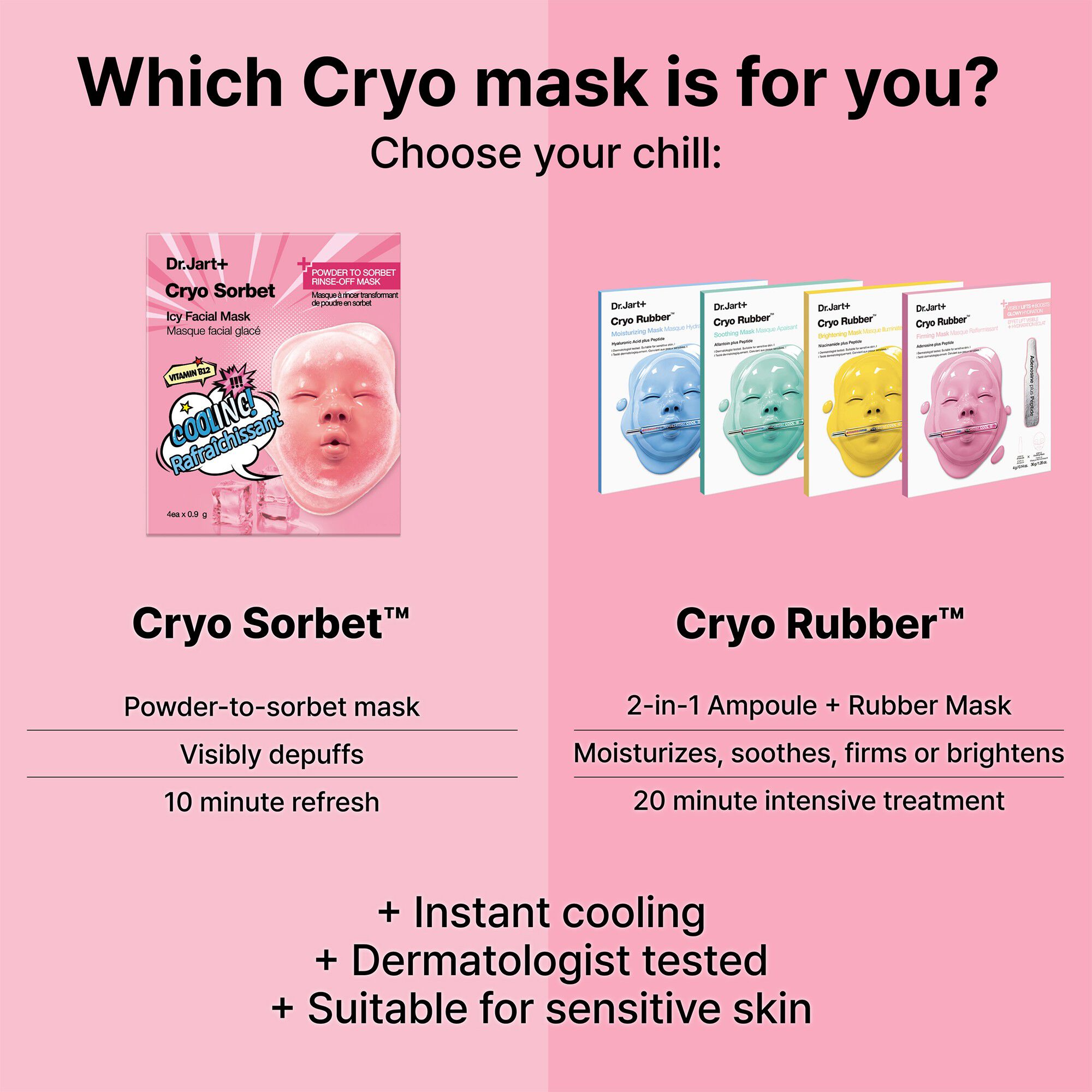 Cryo Sorbet Icy Facial Mask