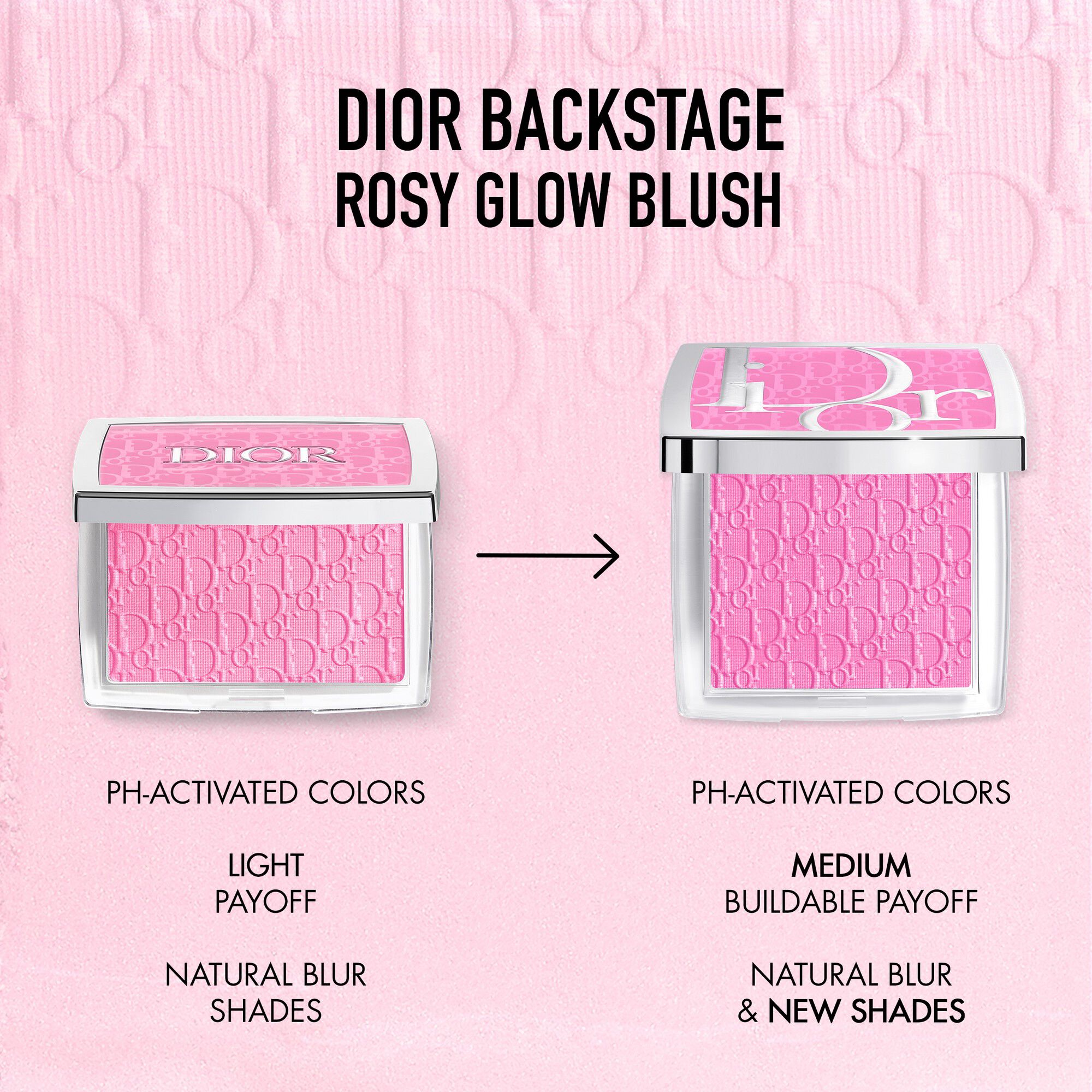 Backstage Rosy Glow Blush