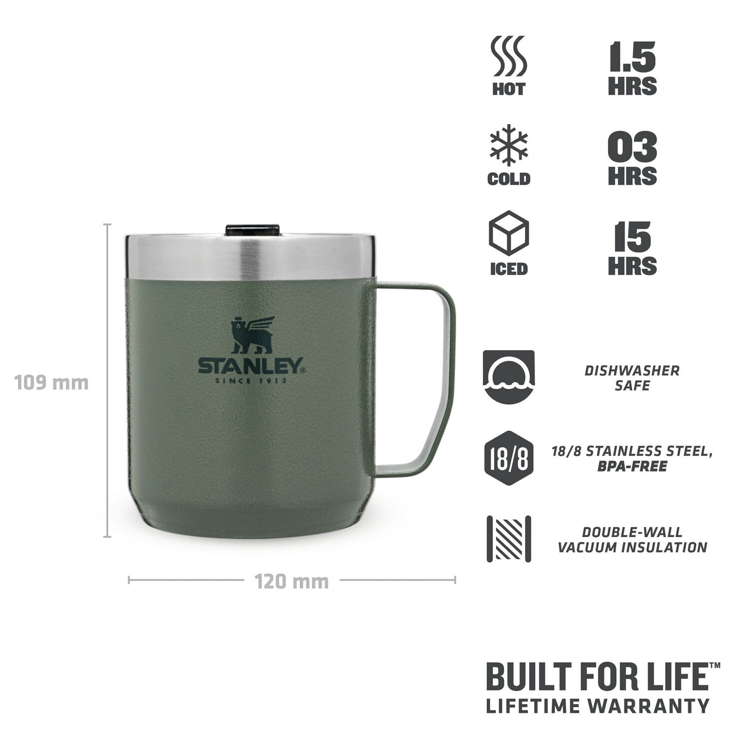 Legendary Camp Mug. 35L