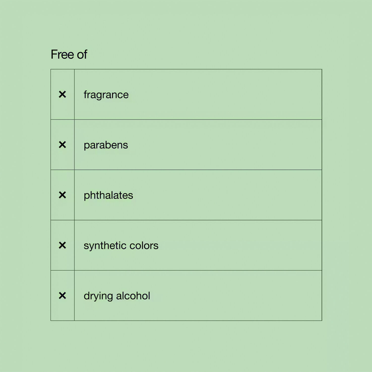 Liquid Facial Soap Mild cleanser - Very dry to combination skin