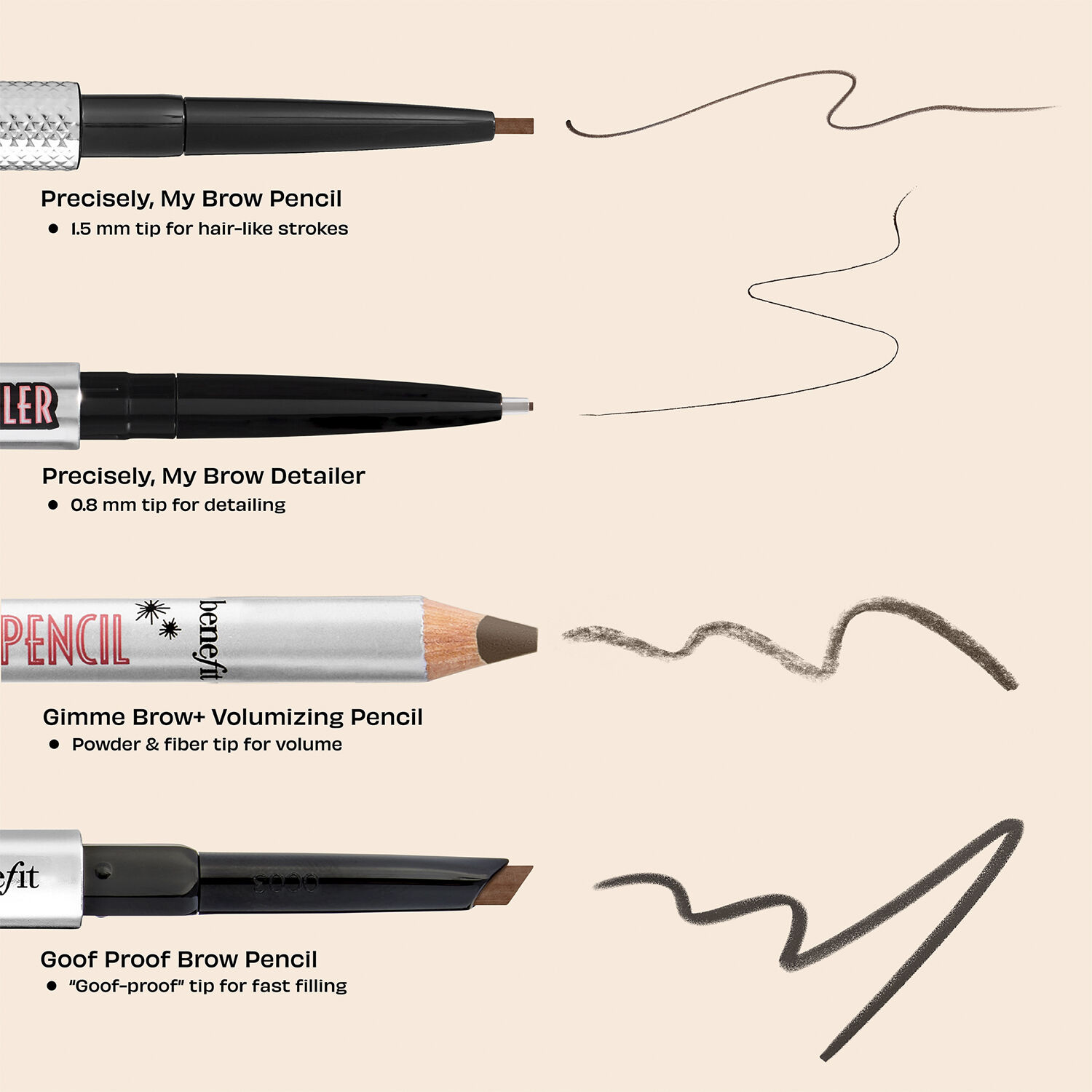 Precisely My Brow Pencil Mini 0. 04g