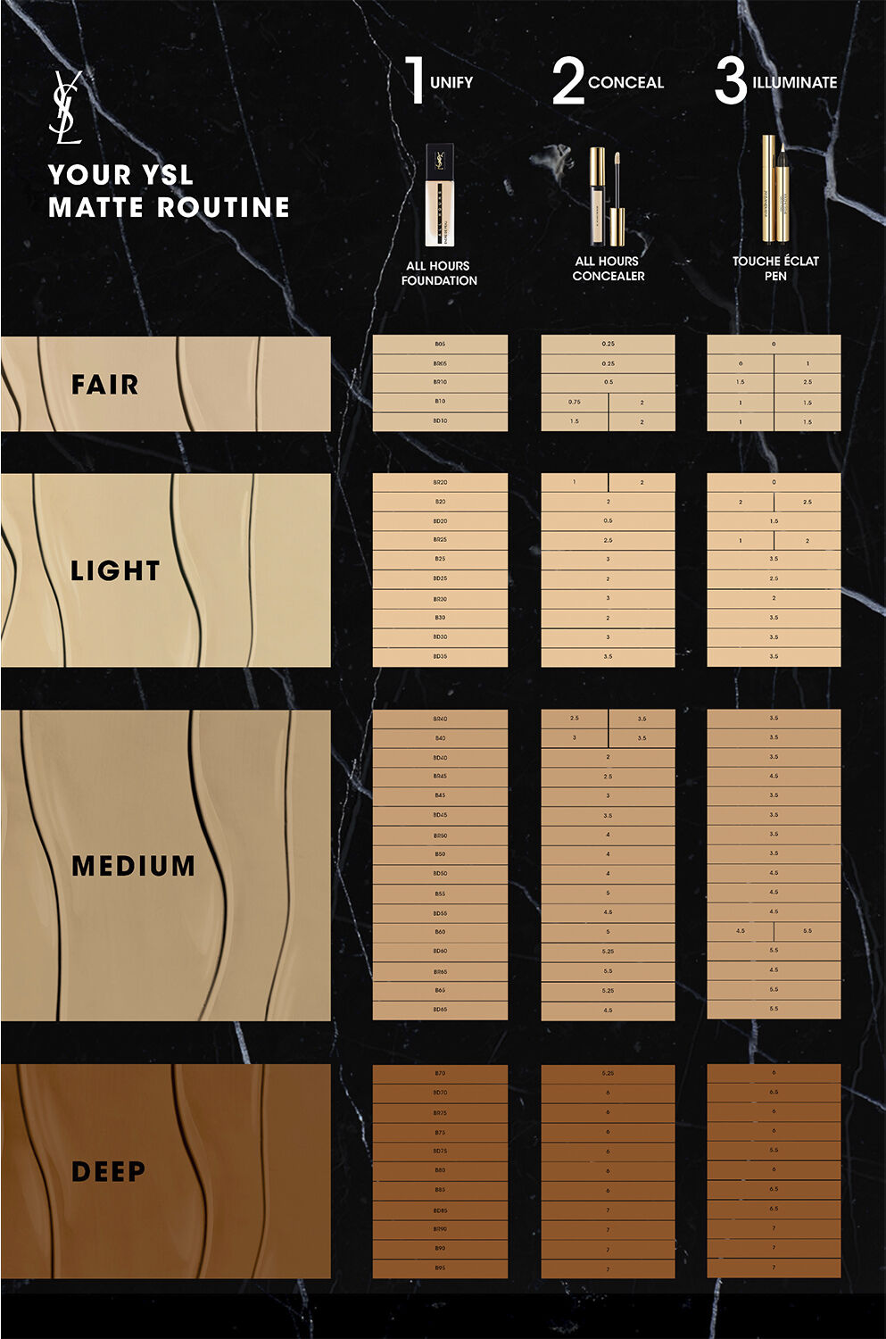 Yves Saint Laurent Touche &Eacute;clat Illuminating Pen