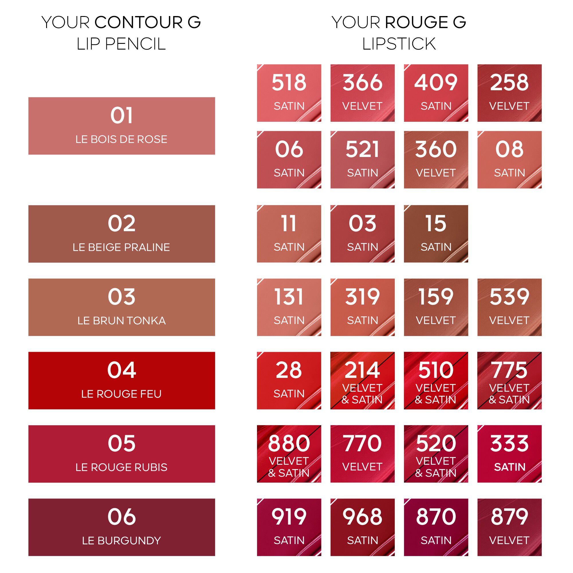 Contour G Lip Pencil - 03 Brun Tonka