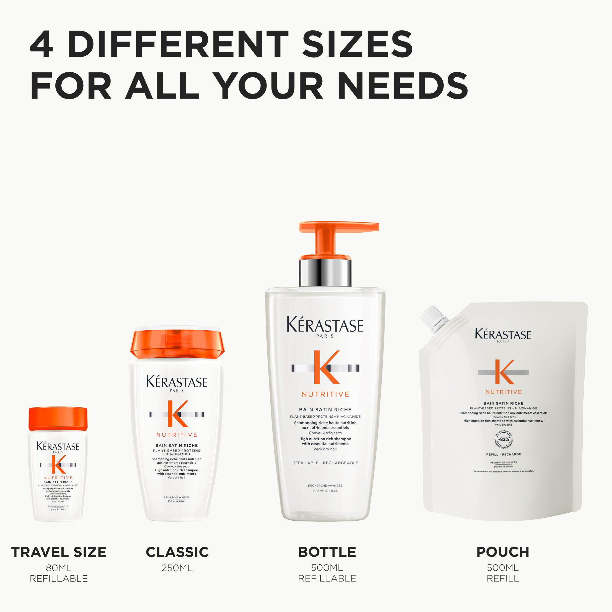 Nutritive Bain Riche Shampoo Refill