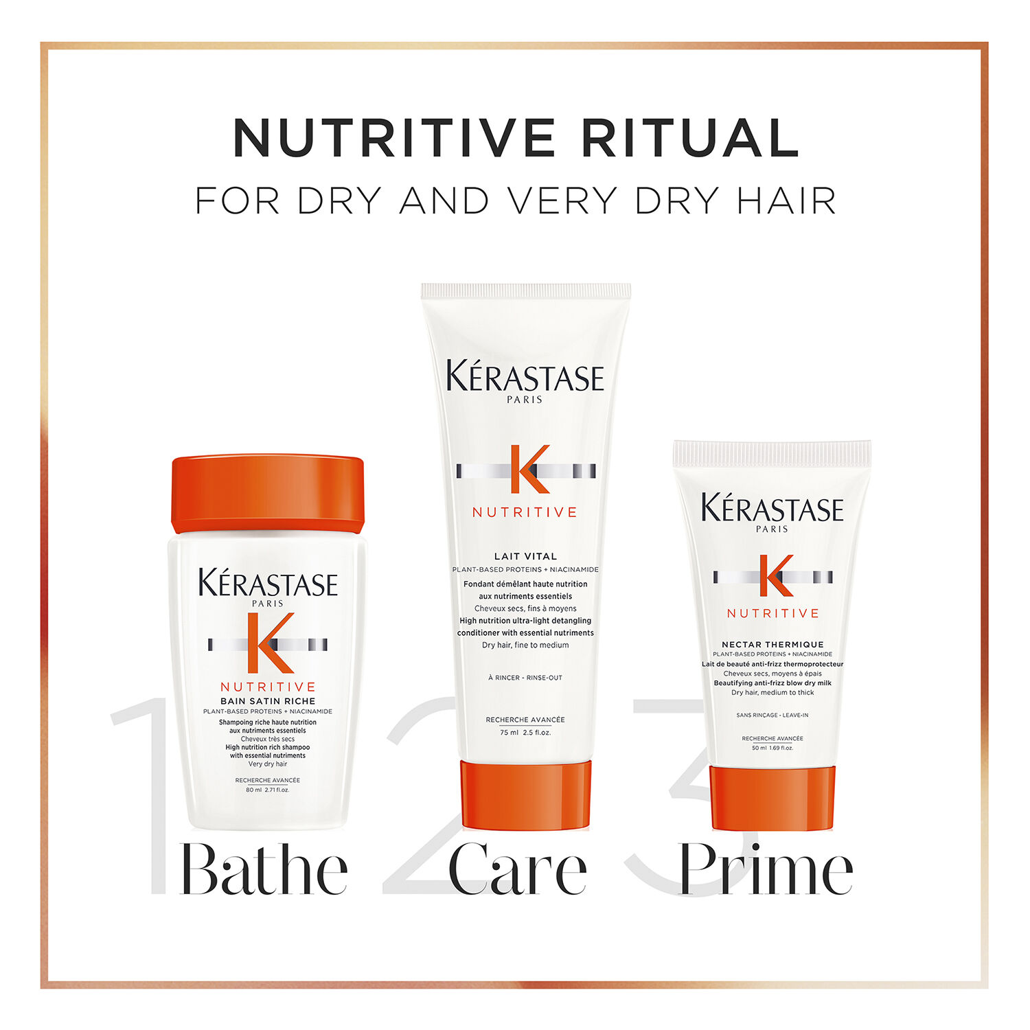 Nutritive Discovery Set for Dry Hair