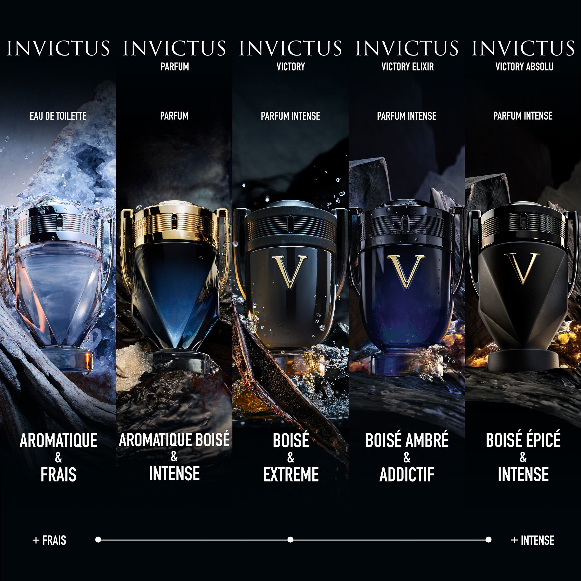Invictus Absolu
