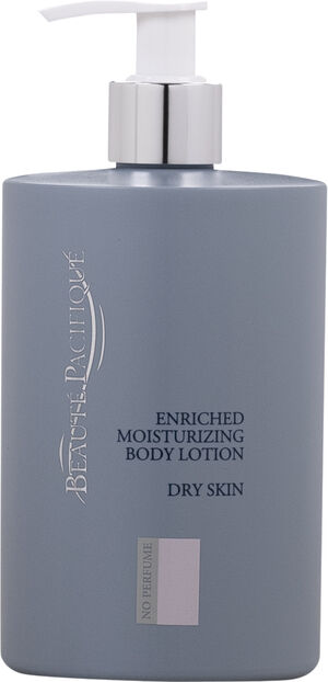 Anti-Cellulite gel
