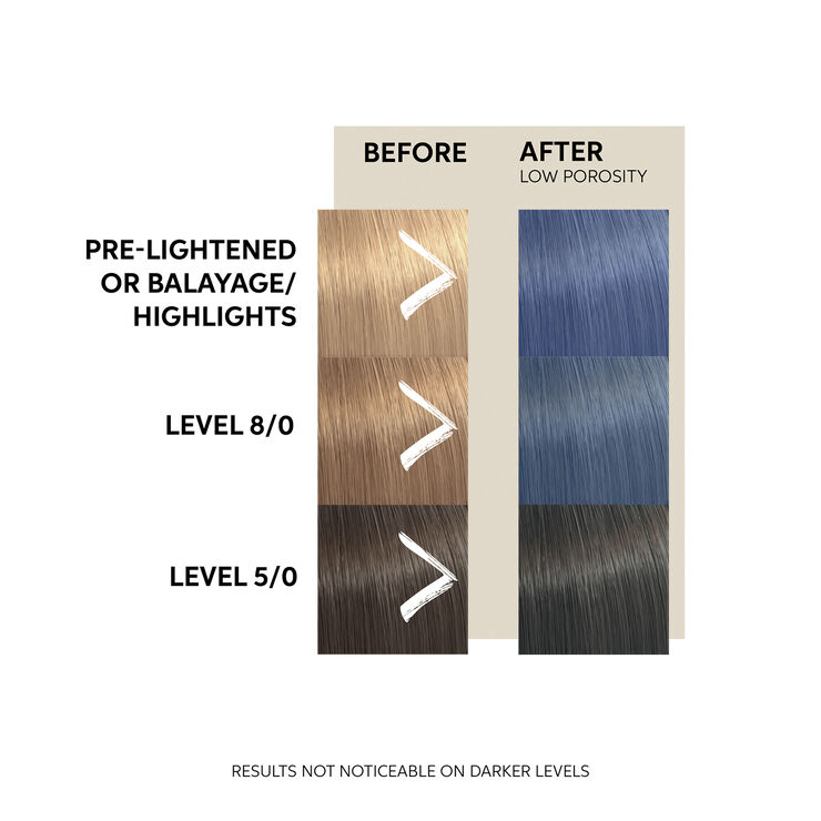 Color Fresh Mask Blue