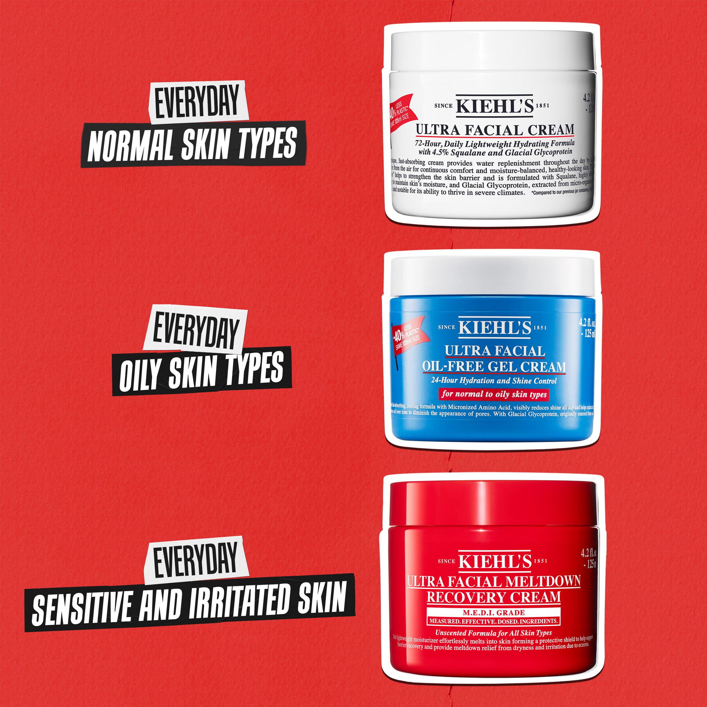 Ultra Facial Meltdown Recovery Cream REFILL