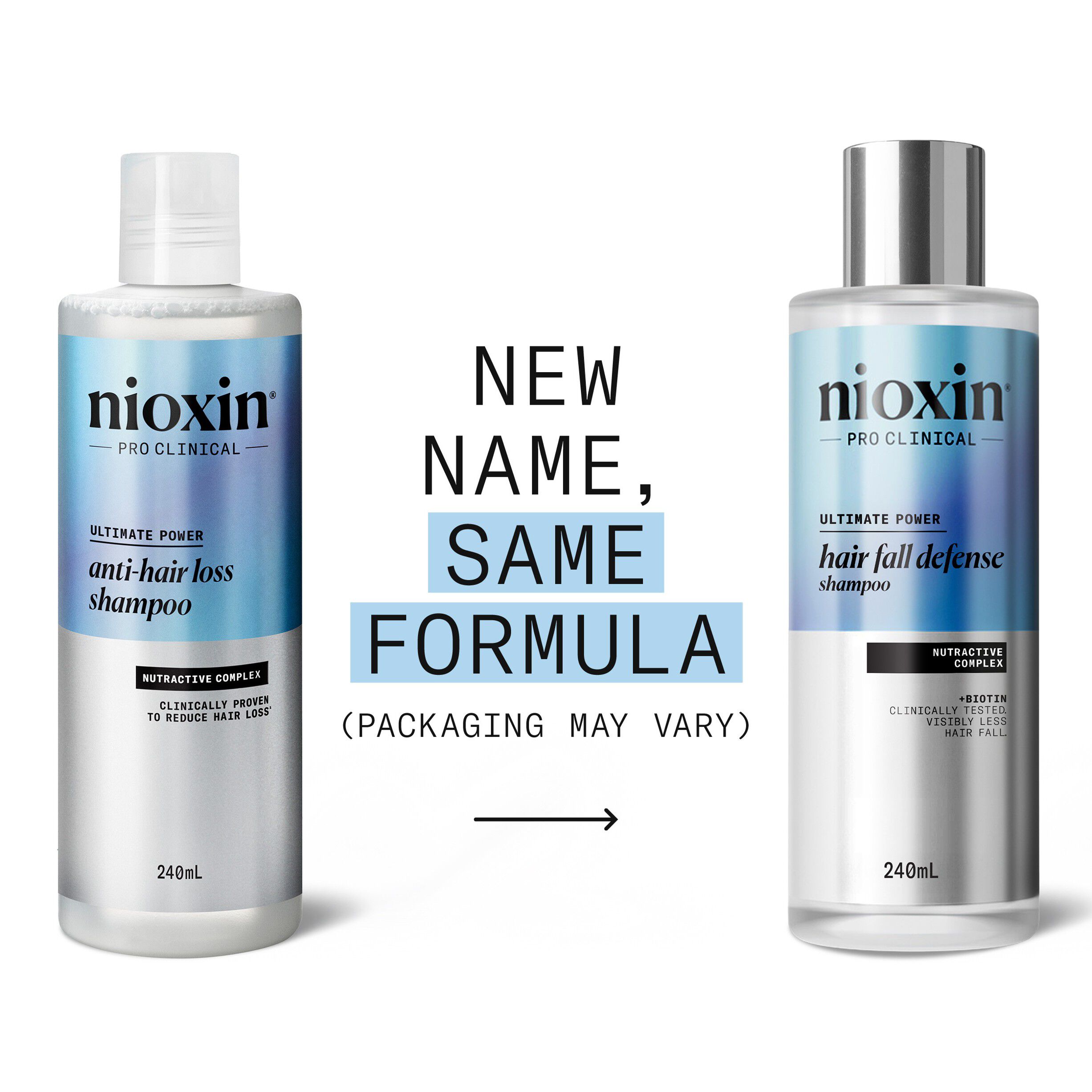 Nioxin Anti-Hairloss Shampoo 240 ml