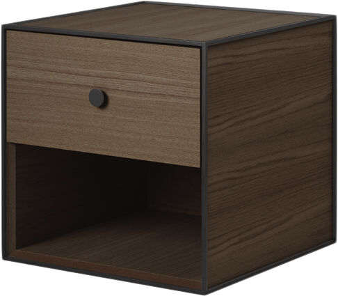 Sk&auml;nkar & sk&aring;p