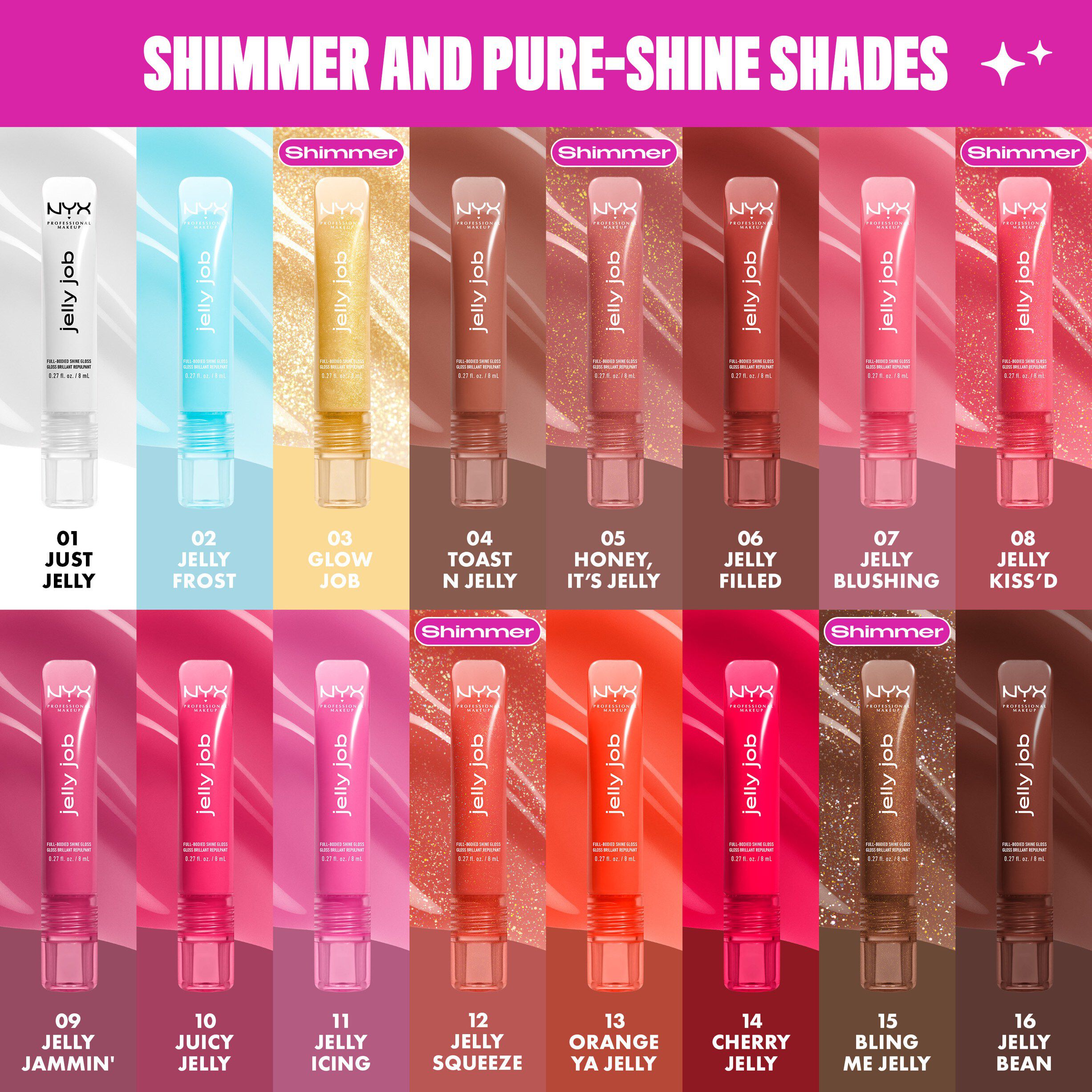 Jelly Job Lip gloss