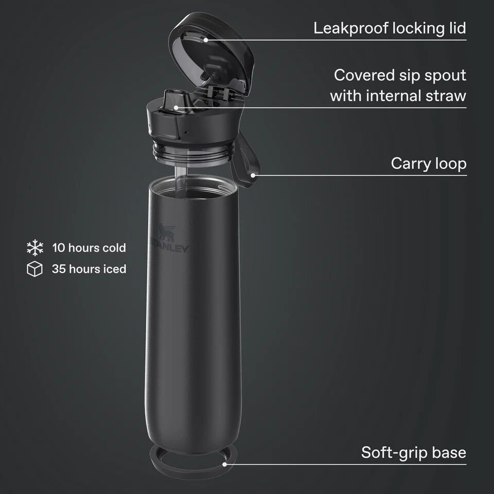 Stanley Flowstate Spring Bottle 0. 59L Black 2. 0