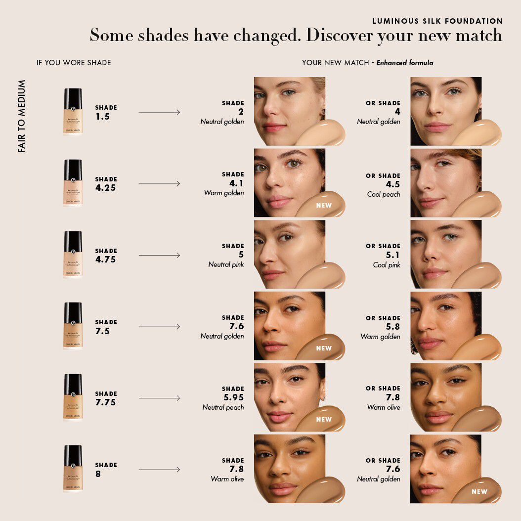 Luminous Silk foundation