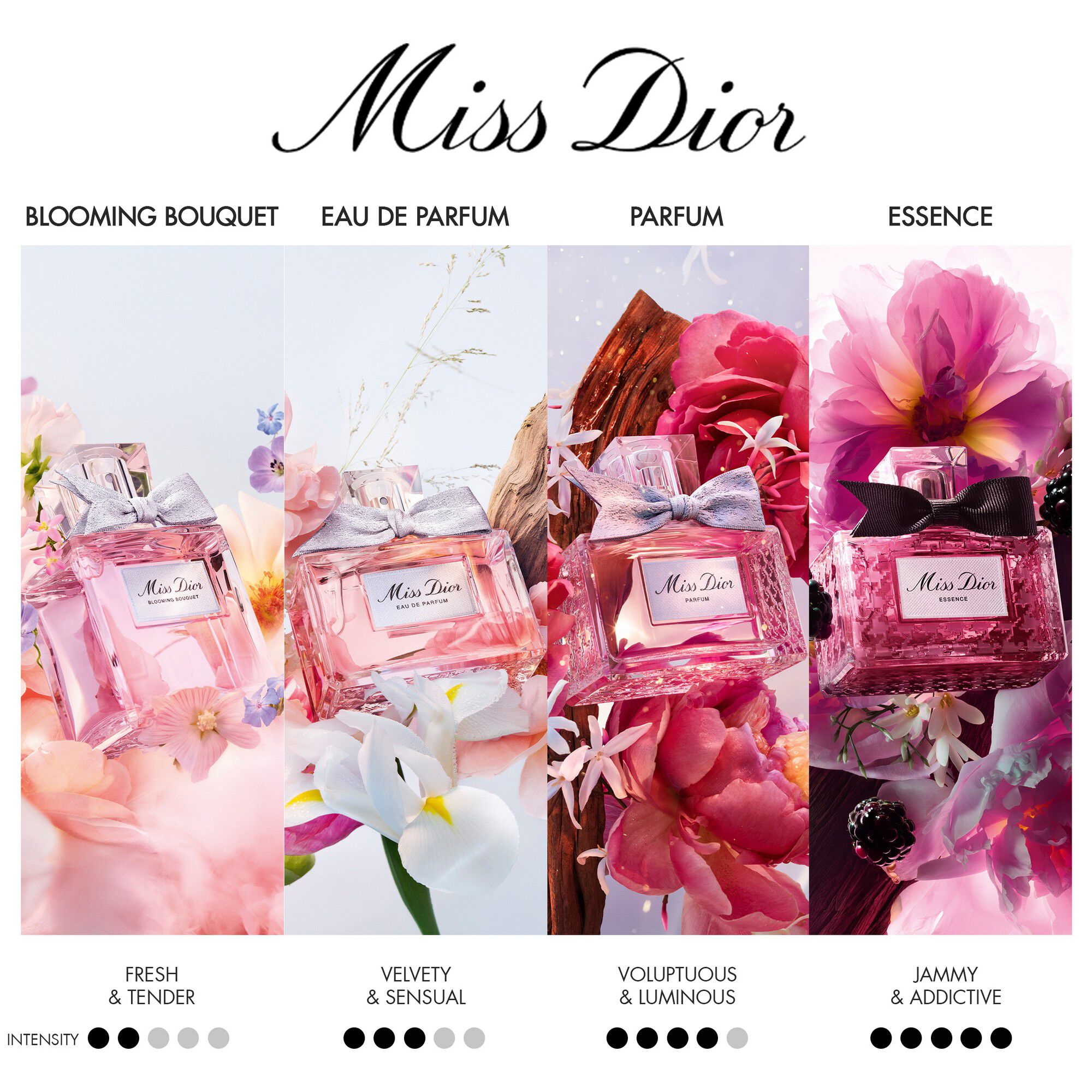 Miss Dior Essence Essence de parfum