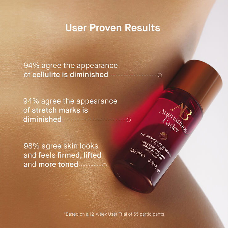 The Geranium Rose Body Oil