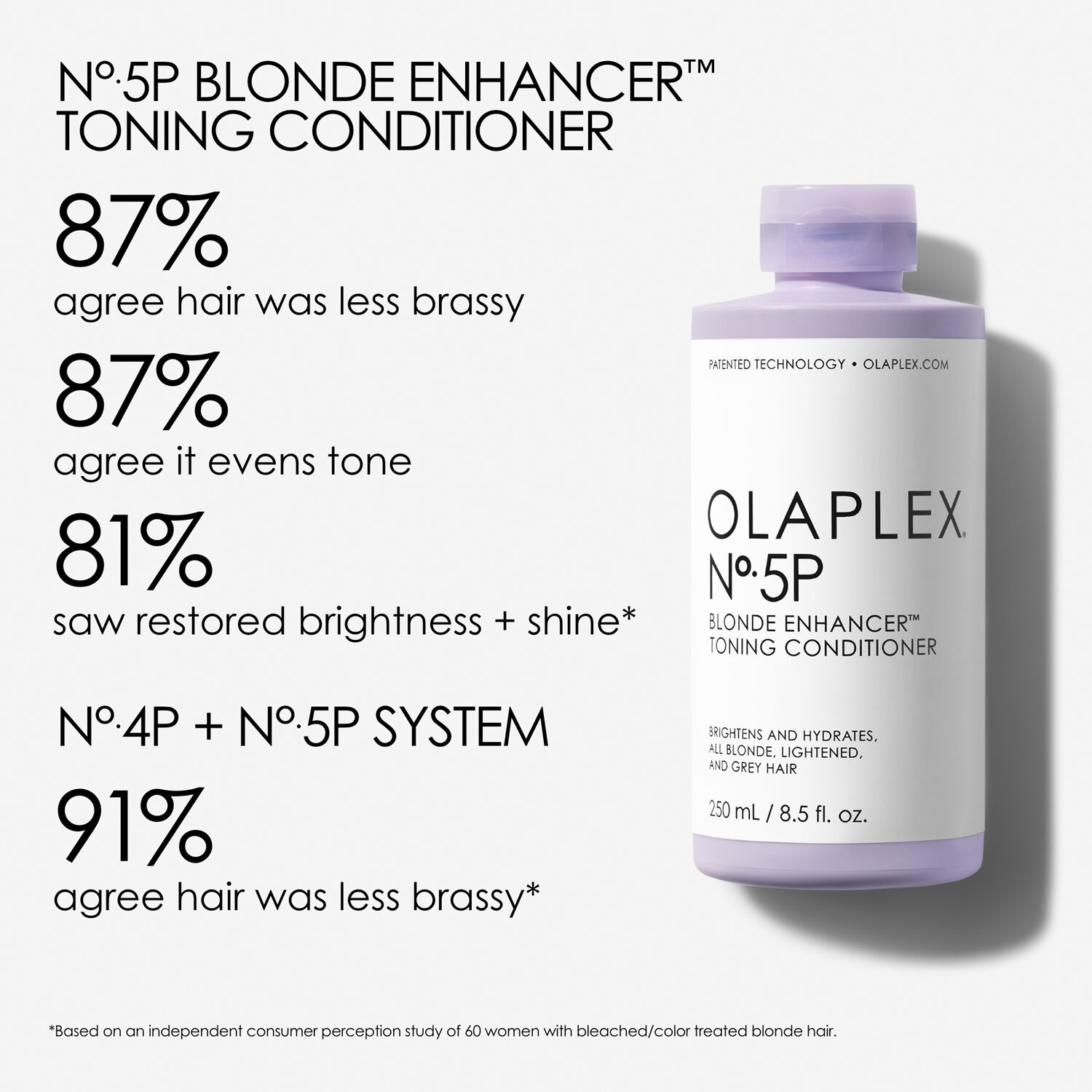 No. 5P Blonde Enhancer Toning Conditioner 250ml