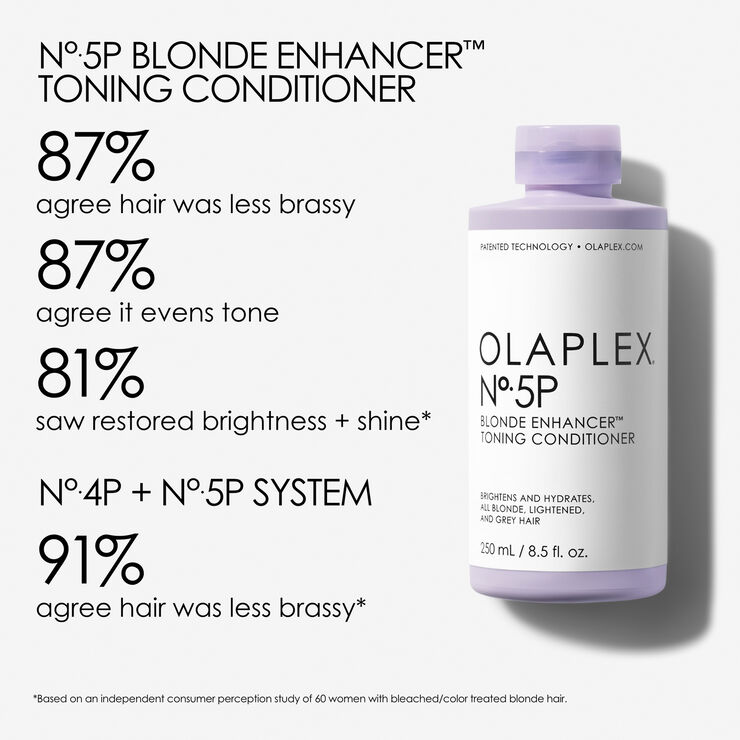 No. 5P Blonde Enhancer Toning Conditioner 250ml