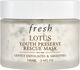 Lotus Youth Preserve Rescue Mask - Anti-age exfolierande mask med Lotu