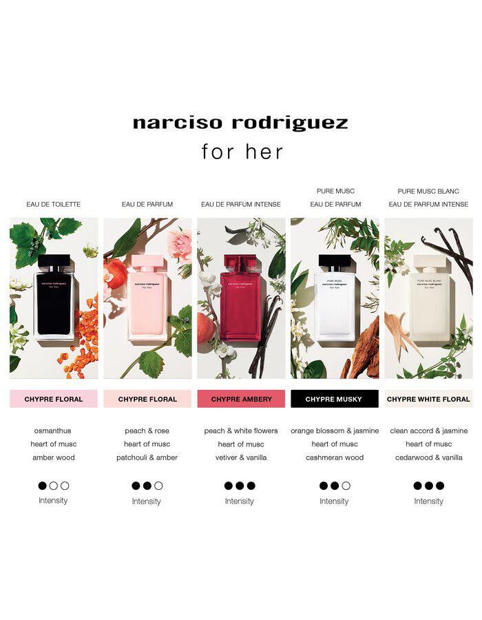 For Her Pure Musc Blanc EdP Intense