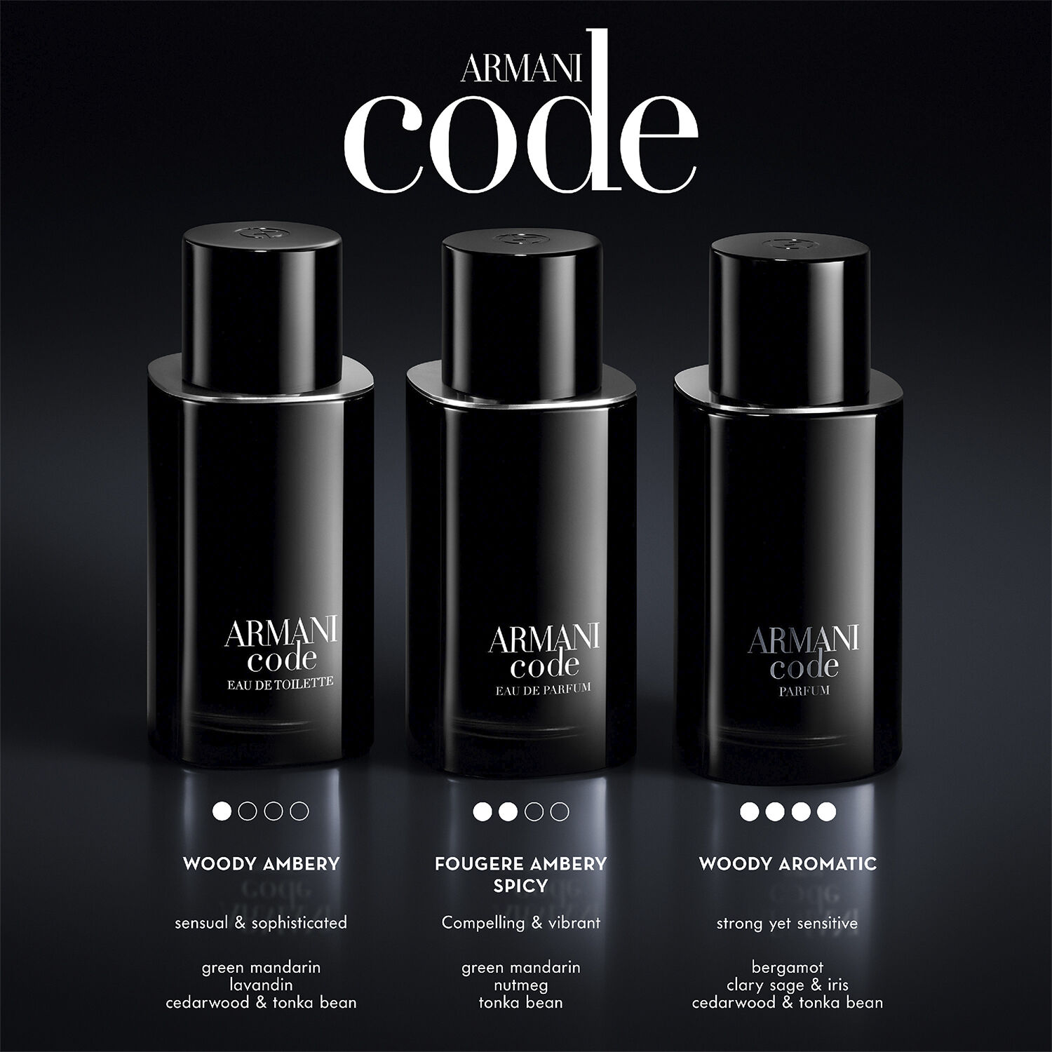 Giorgio Armani Code Parfum 30ml