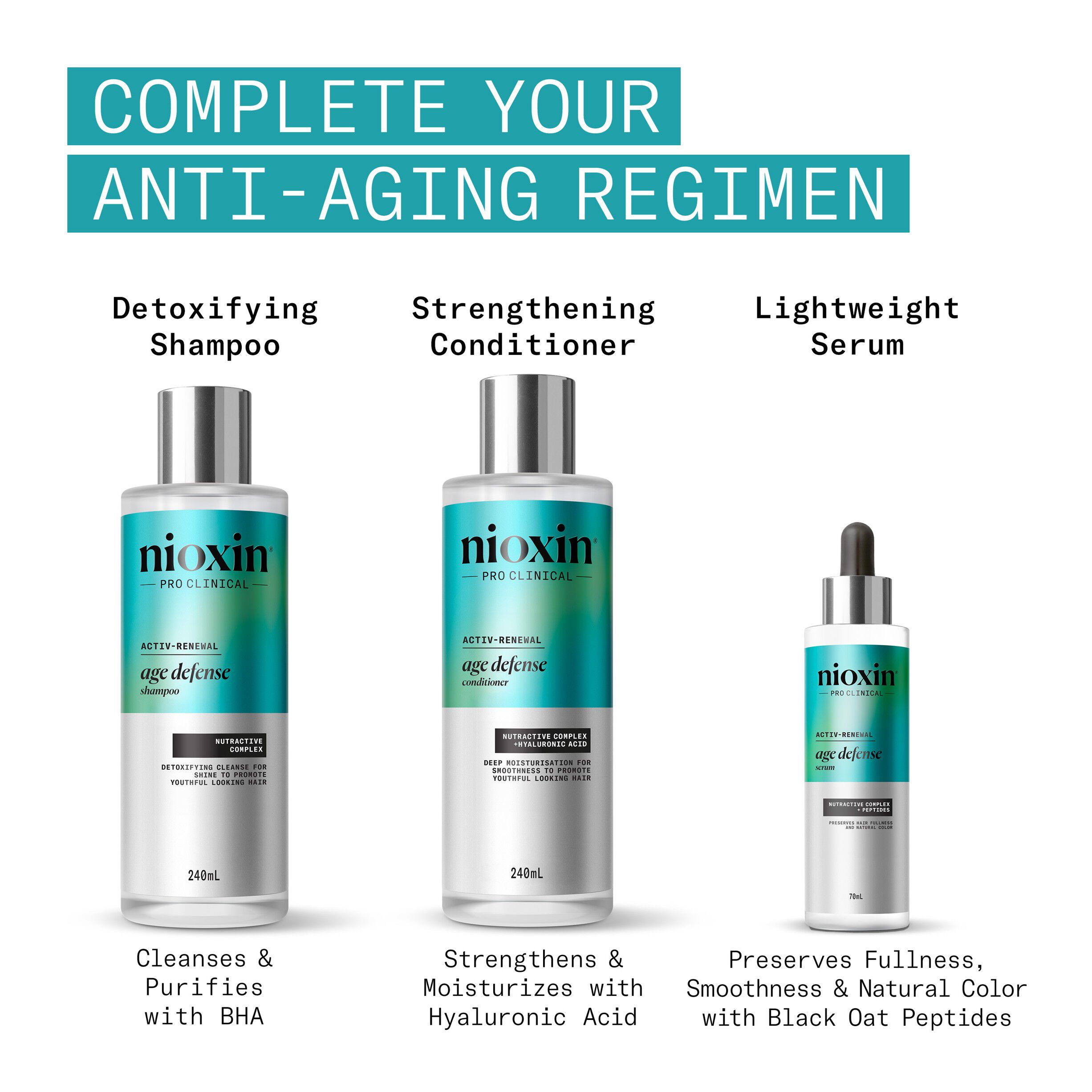 Nioxin Age Defense Conditioner 240ml